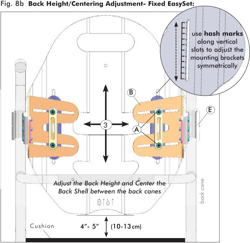 Rug hoogte/centrering aanpassing- Fixed EasySet