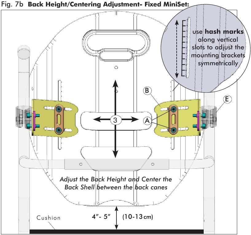 Rug hoogte/centrering aanpassing- Fixed MiniSet