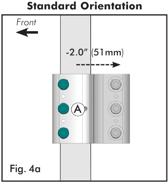 RICHTING VAN DE CANE CLAMP - Stap 2