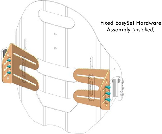 FIXED EASYSET HARDWARE - Step 2