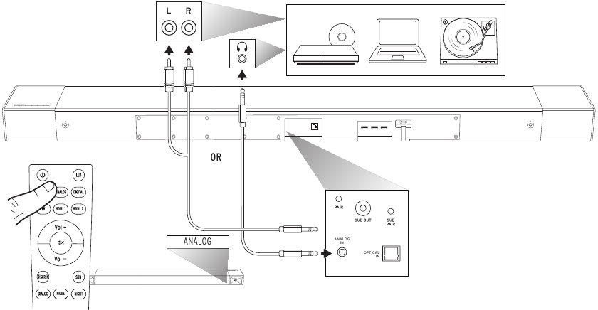Aansluitingen - Methode 7 - Extern audio via analoog