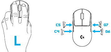 Knopconfiguraties - Stap 2 - Linkshandig