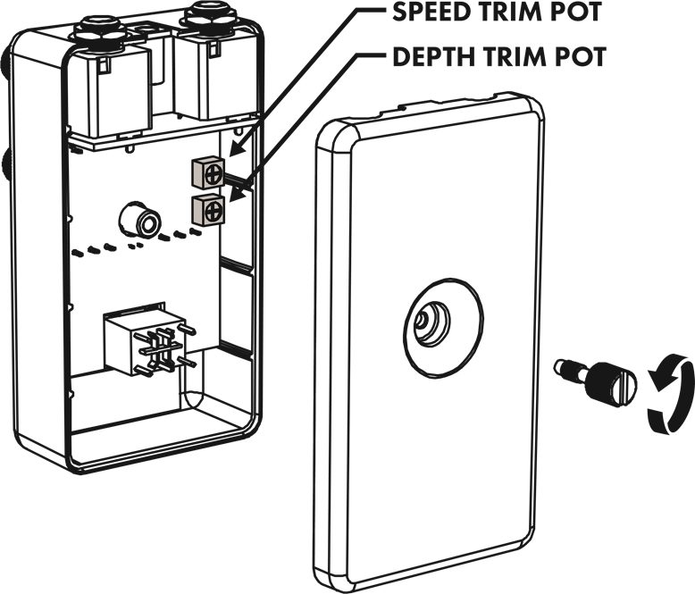INTERNE TRIM-POTENTIOMETERS