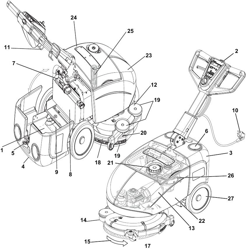 Overzicht - Deel 1 - Machineconstructie
