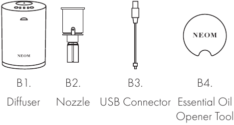 TECHNISCHE SPECIFICATIES
