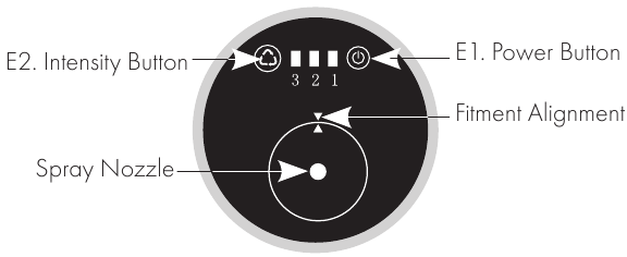 TOUCH BUTTON BEDIENINGSPANEEL
