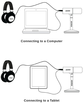 Verbinding via USB-C