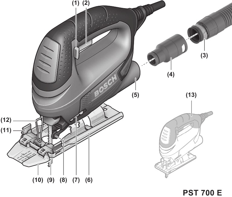 Productkenmerken