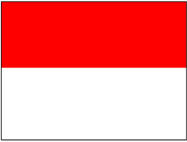 Schermtest