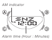 Alarmscherm