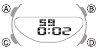 Countdown Timer in werking