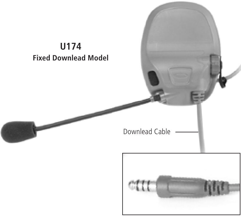 OVERZICHT MODELLEN MET VASTE KABEL