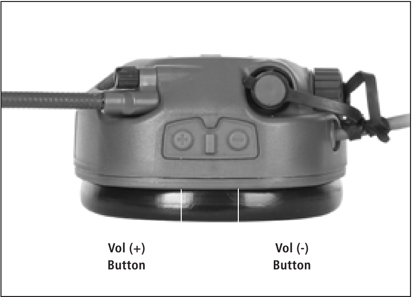 DE 3D HEAR-THROUGH-MODUS BEDIENEN