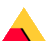 Mijn Axis | Axis Communications