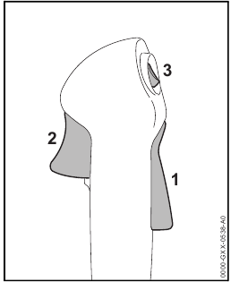 Bedieningselementen