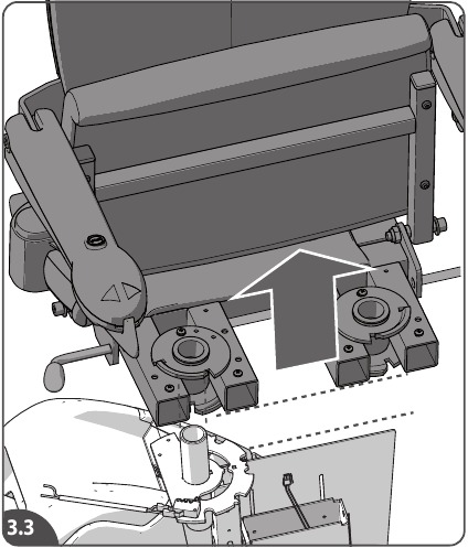 GEMOTORISEERDE DRAAISET - Stap 3