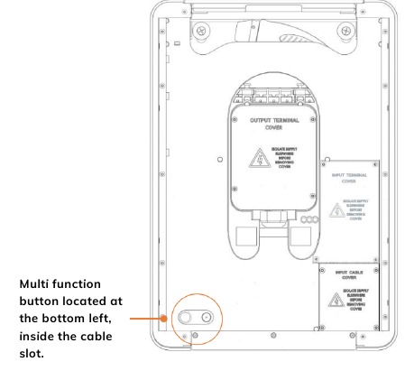 MULTI-FUNCTIONELE WERKING INSTELLEN