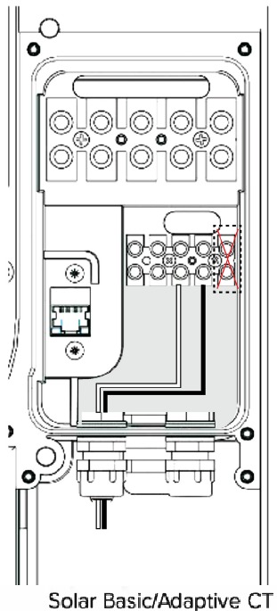 Solar Basic/Adaptive Fuse CT-sensorkabel