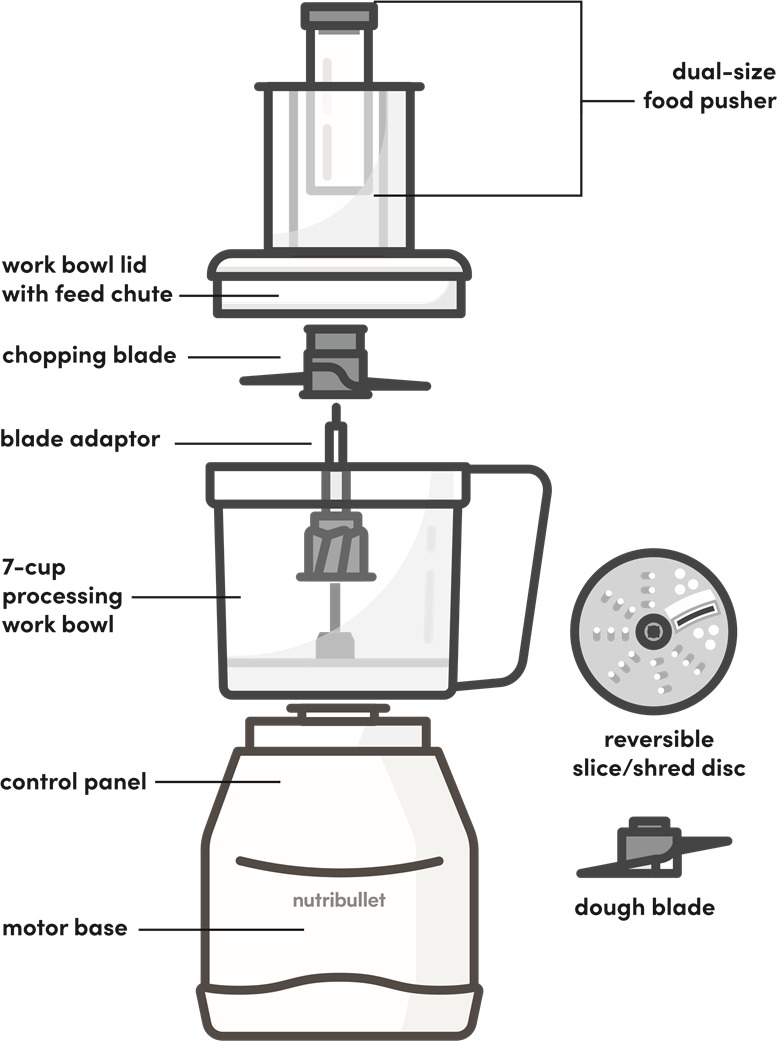 Montagehandleiding - Keukenmachine