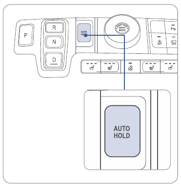 AUTO HOLD