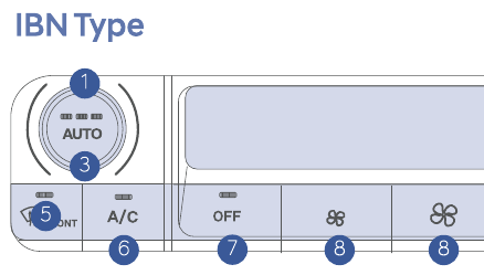 AUTOMATISCHE CLIMATE CONTROL - Deel 1