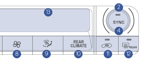 AUTOMATISCHE CLIMATE CONTROL - Deel 2