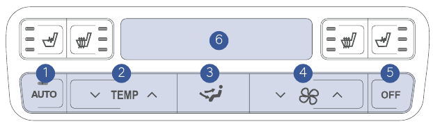 ACHTERSTE CLIMATE CONTROL (AUTOMATISCH)