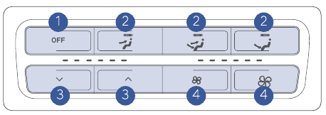ACHTERSTE CLIMATE CONTROL (HANDMATIG)