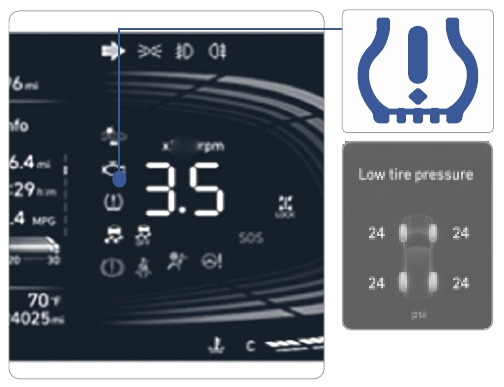 BANDENSPANNINGCONTROLESYSTEEM (TPMS)