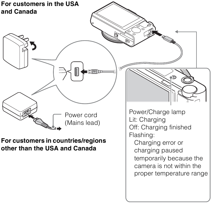 De batterij opladen