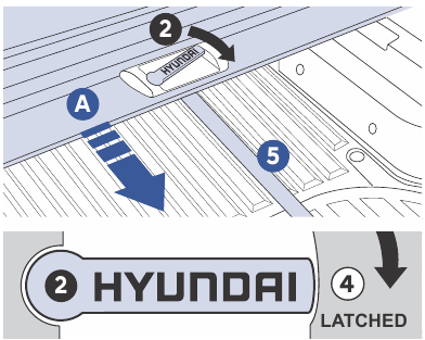 De Tonneau Cover sluiten
