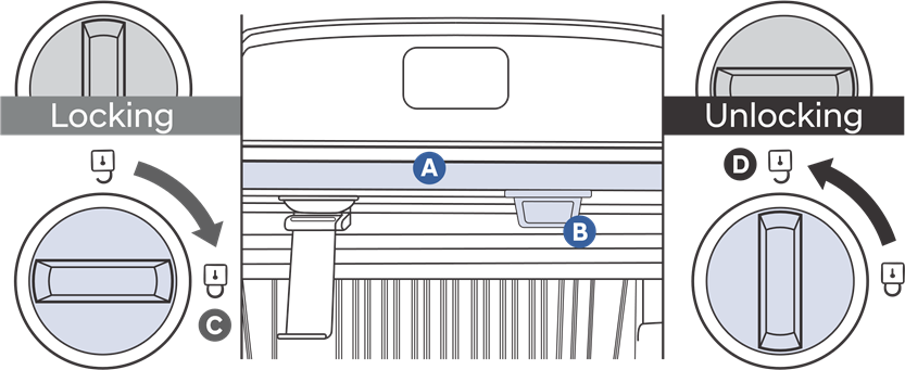 De Tonneau Cover vergrendelen/ontgrendelen