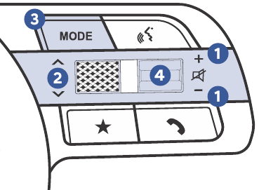 AUDIOBEDIENING OP HET STUURWIEL
