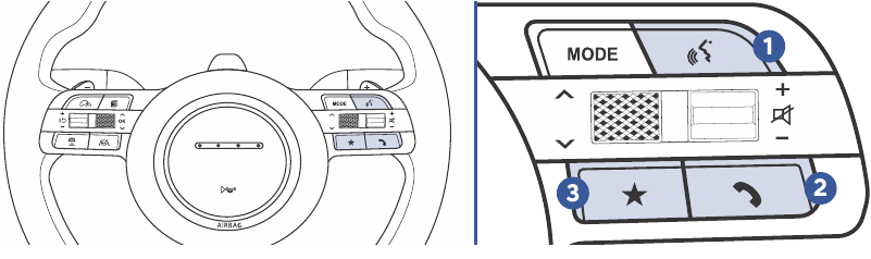 Bluetooth&reg;-bediening op het stuurwiel