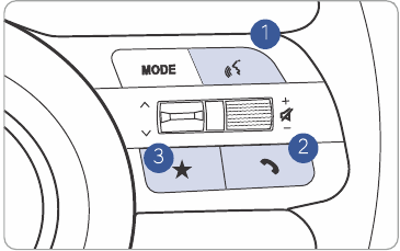 INFOTAINMENT - Bluetooth-bediening op het stuurwiel