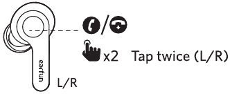 Functies - Handsfree gesprek - Stap 1
