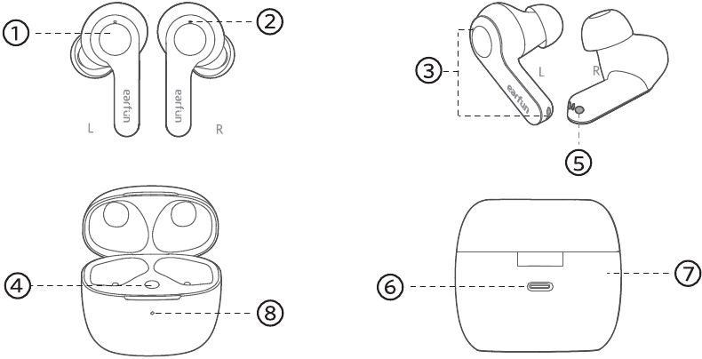 Productdiagram