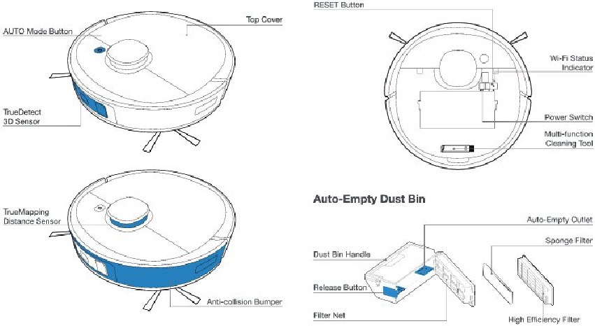 Productdiagram - Robot