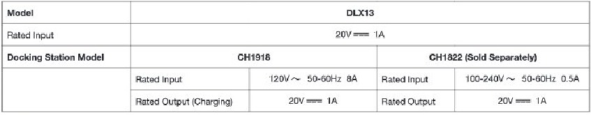 Technische specificaties
