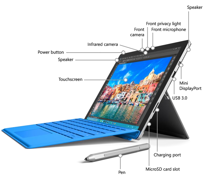 Surface Pro 4 Overzicht - Deel 1