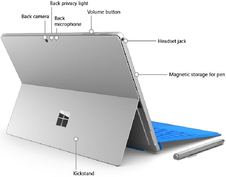 Surface Pro 4 Overzicht - Deel 2