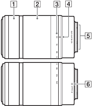 Lensoverzicht - E55 &ndash; 210 mm F4.5 &ndash; 6.3 OSS