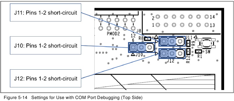 Instellingen voor gebruik met COM-poort debugging