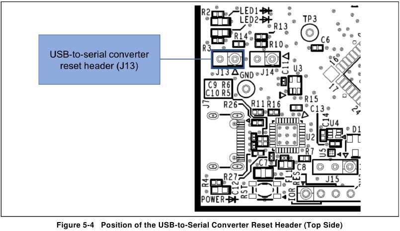 Resetheader USB-naar-serieel-converter