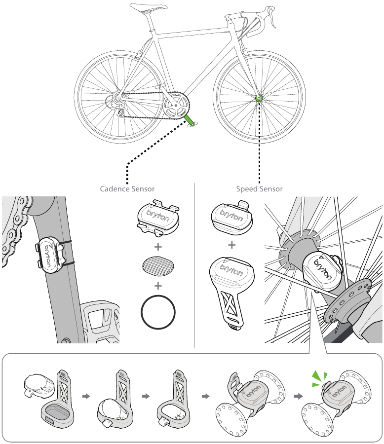 Installeer snelheid/cadans/dubbele sensor