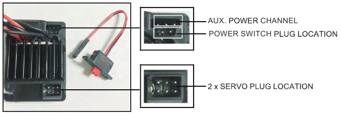 DE ELEKTRONICA AANSLUITEN