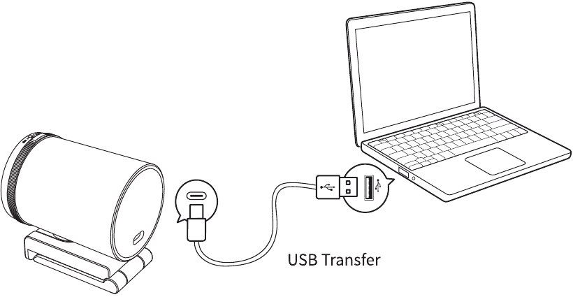 Aansluiten op computer