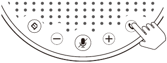 Knop Gesprek beantwoorden/be&euml;indigen