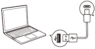 USB-verbinding - Stap 1