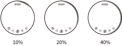 Volume+-knop